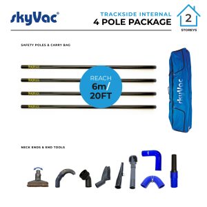 Trackside Safety Pole Package